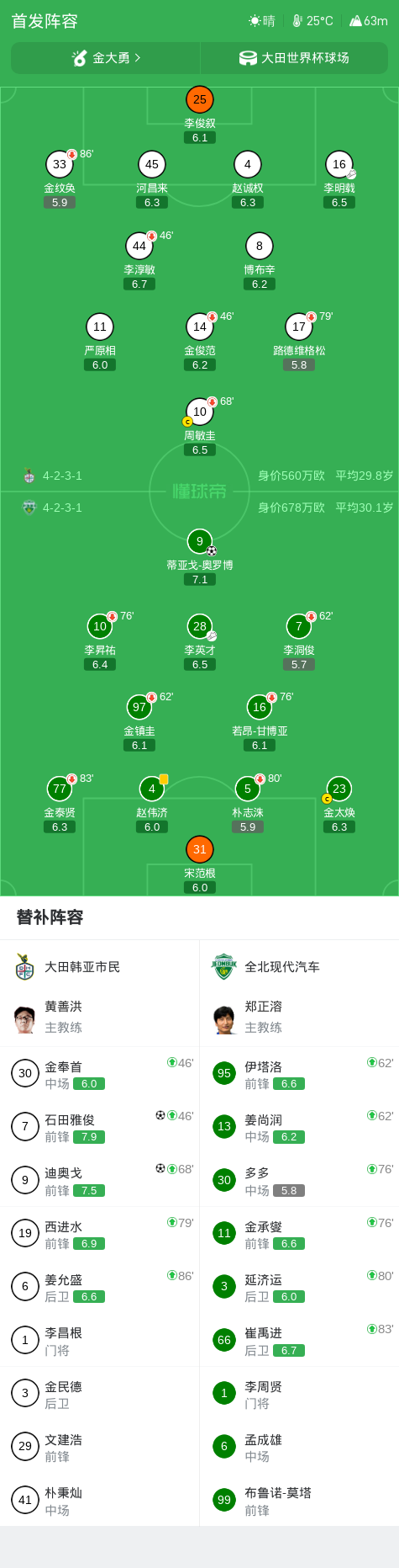 bw西汉姆联相关图片