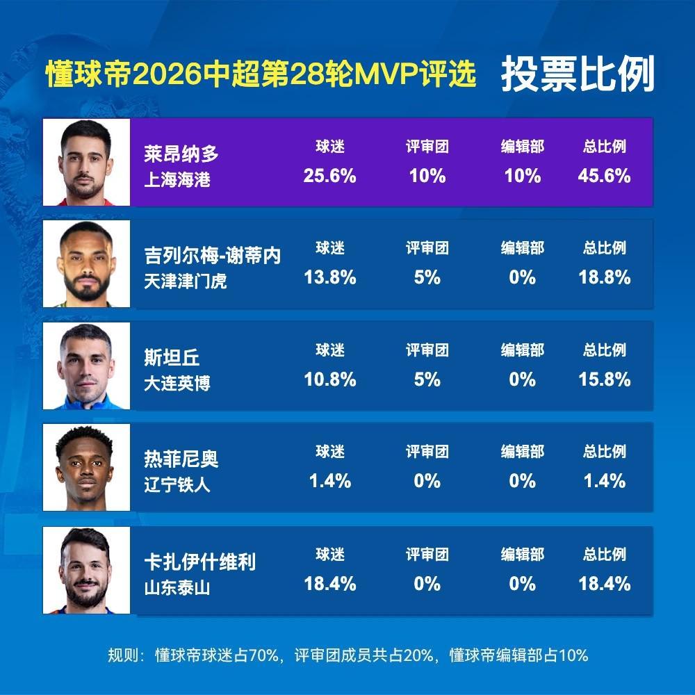bw西汉姆联产品图片
