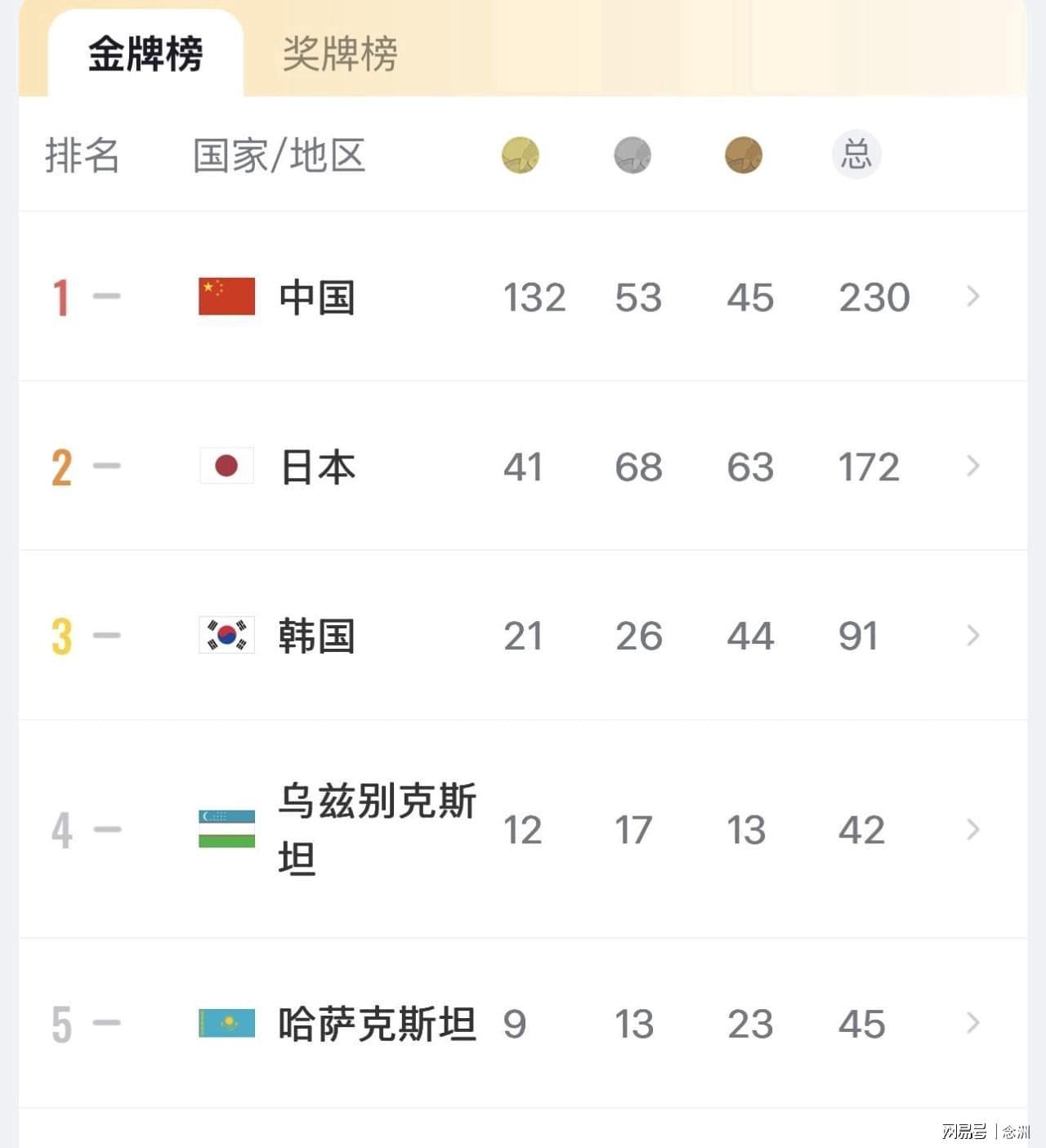 bw西汉姆联倡导永恒娱乐、快乐一生的终极愿景产品图片