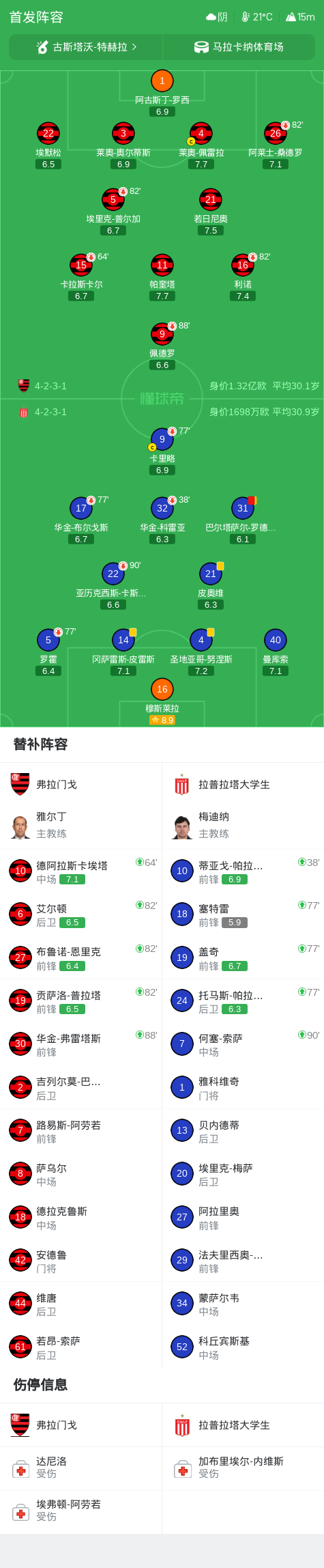 bw西汉姆联相关图片