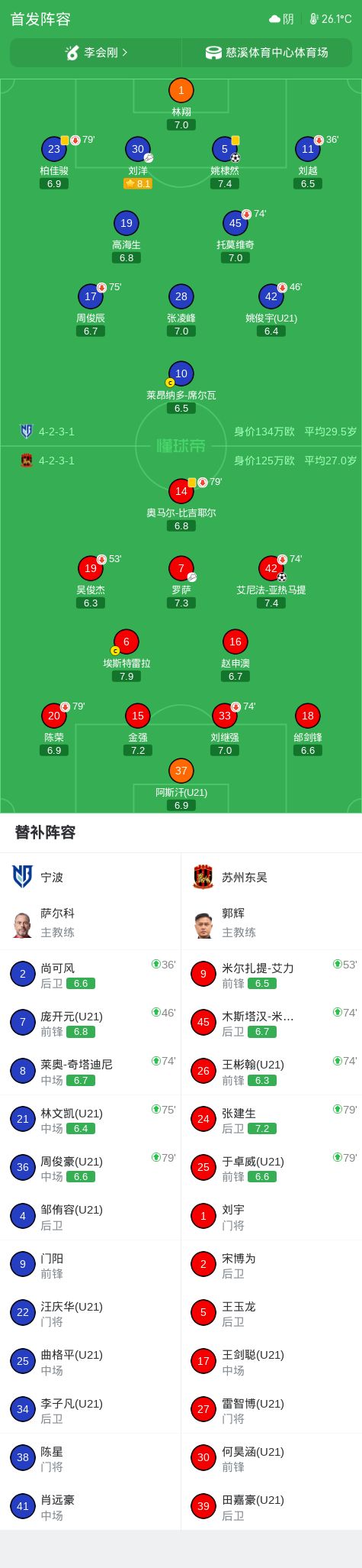 bw西汉姆联介绍图片