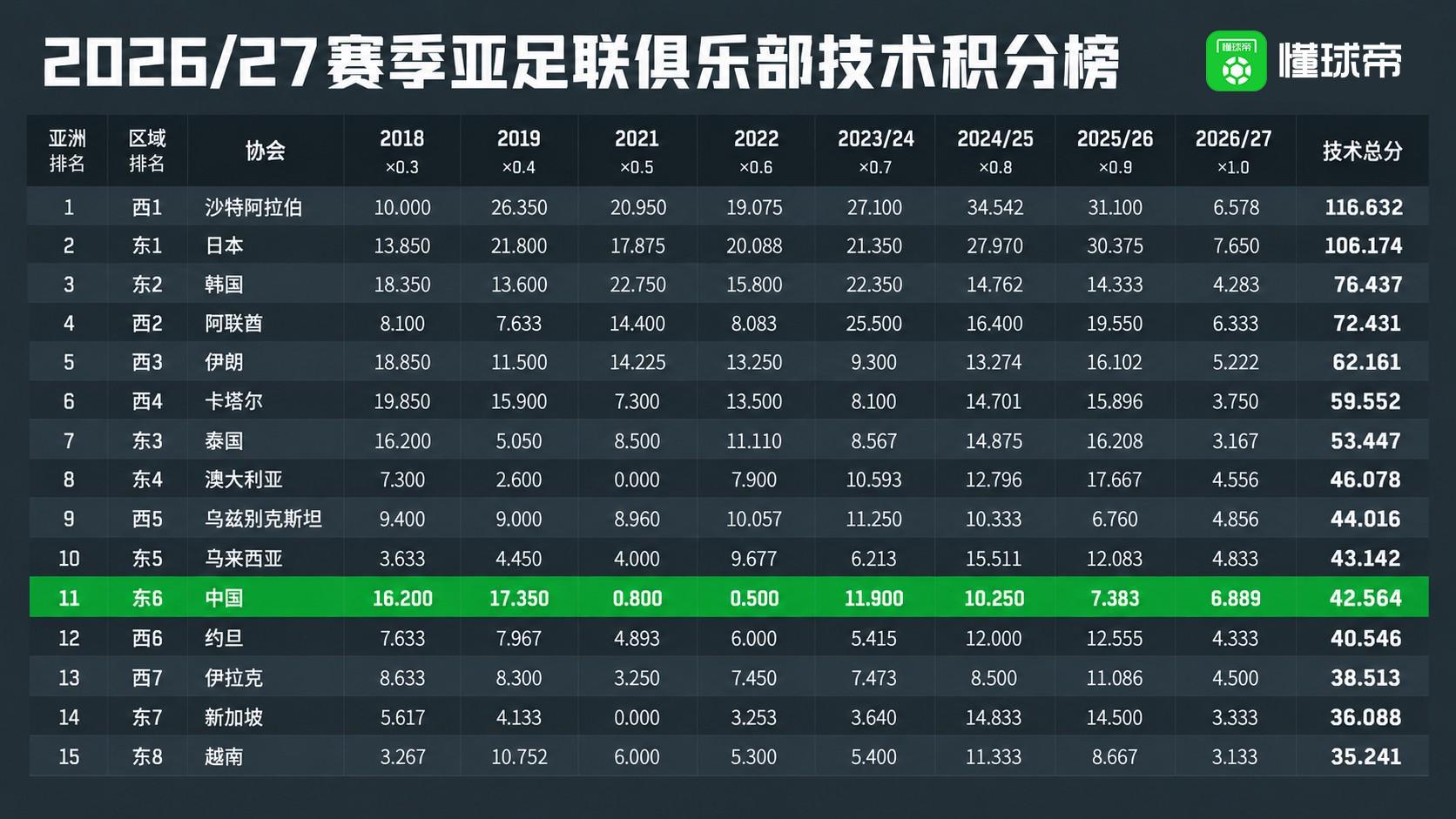 bw西汉姆联产品图片
