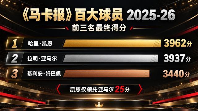 bw西汉姆联图片展示