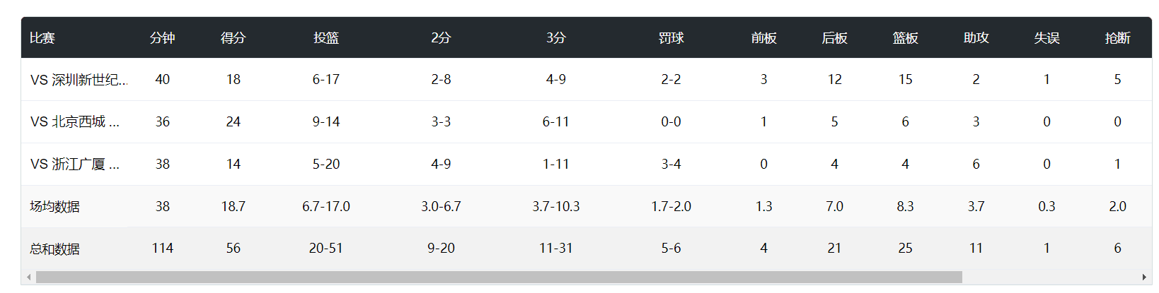 🥇【发财入口 6108.vip】🥇🔟bw西汉姆联是人人期盼的一个秘笈案例展示