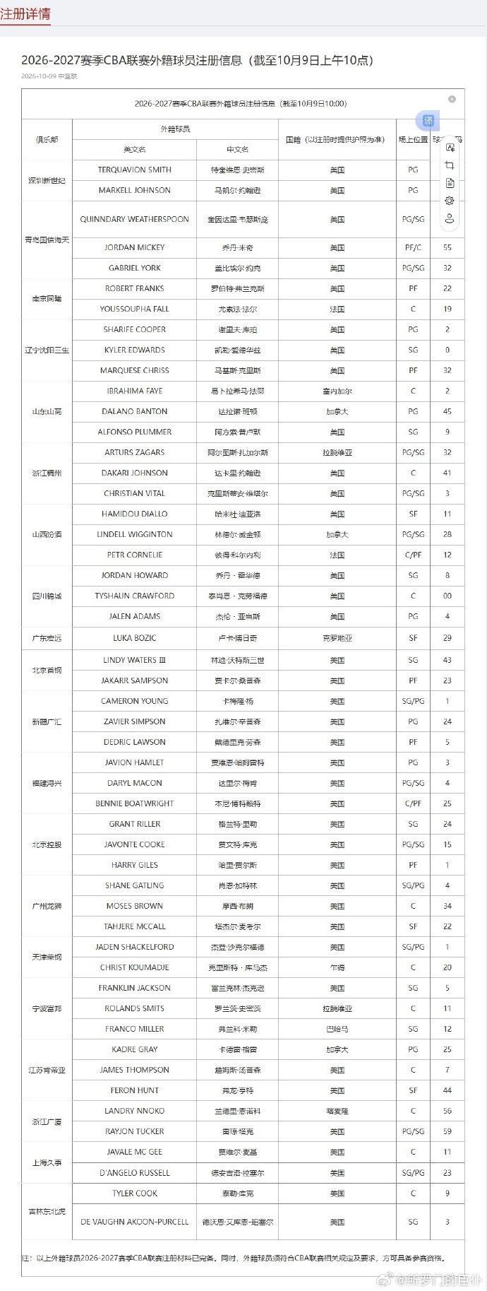 bw西汉姆联图片展示