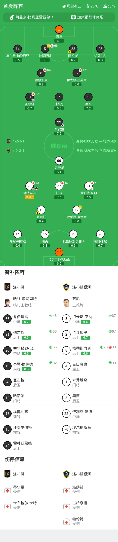 bw西汉姆联详情图