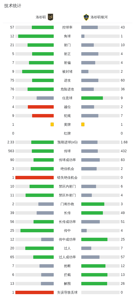 bw西汉姆联展示图片