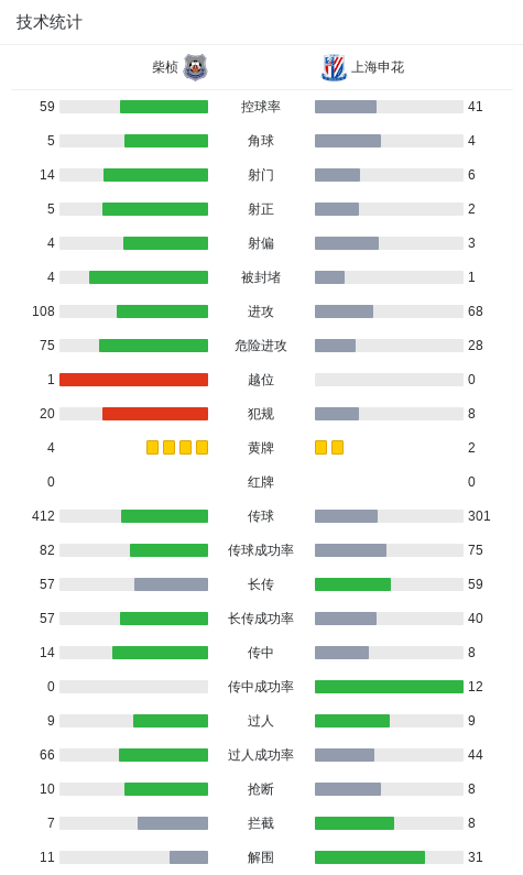 bw西汉姆联介绍图片