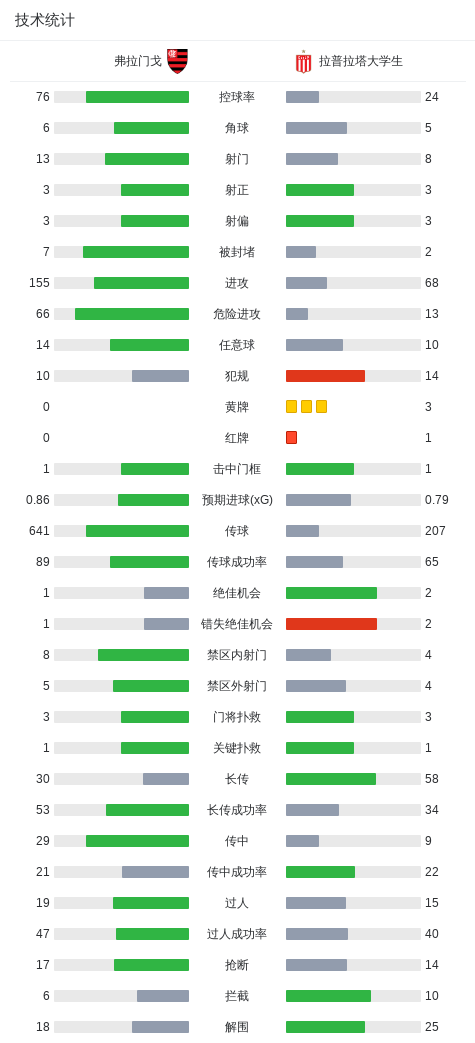专业bw西汉姆联服务