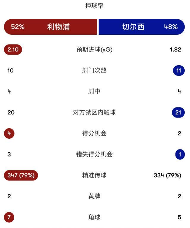 专业bw西汉姆联服务